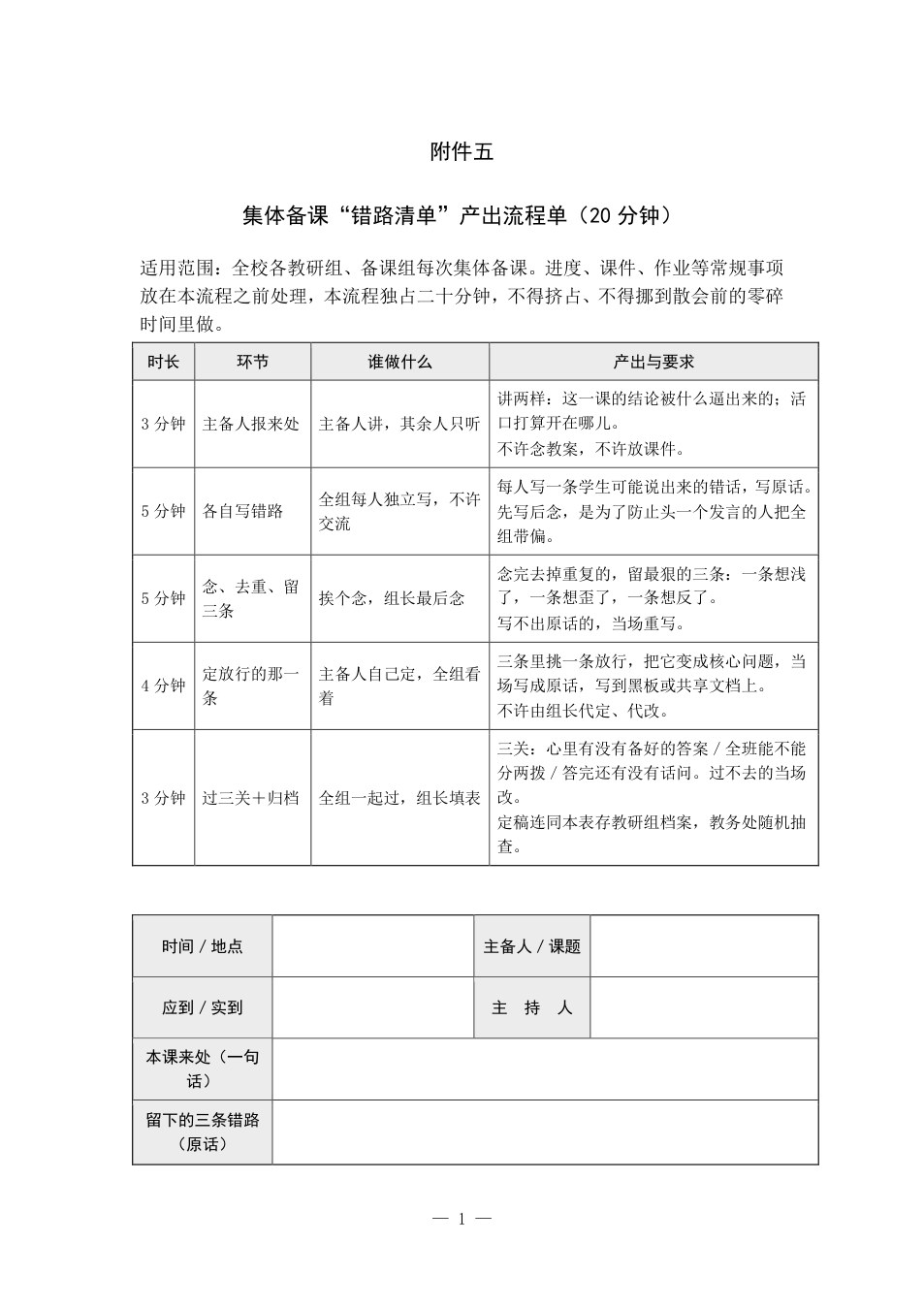 附件：集体备课&ldquo;错路清单&rdquo;产出流程单（20分钟）