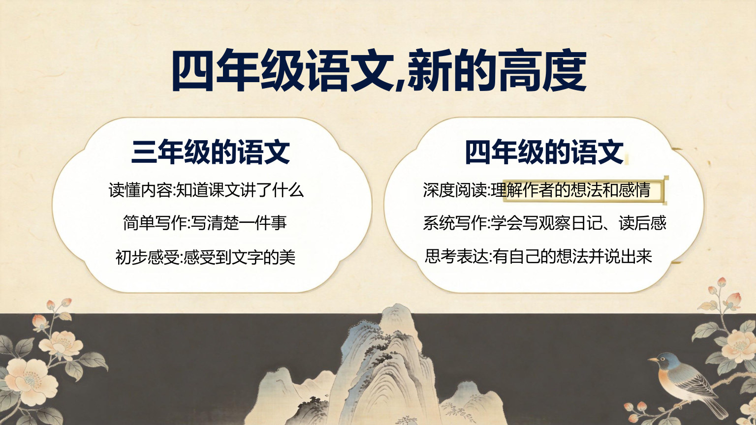 【0023】【四年级】【秋季上】【语文】开学第一课 预览