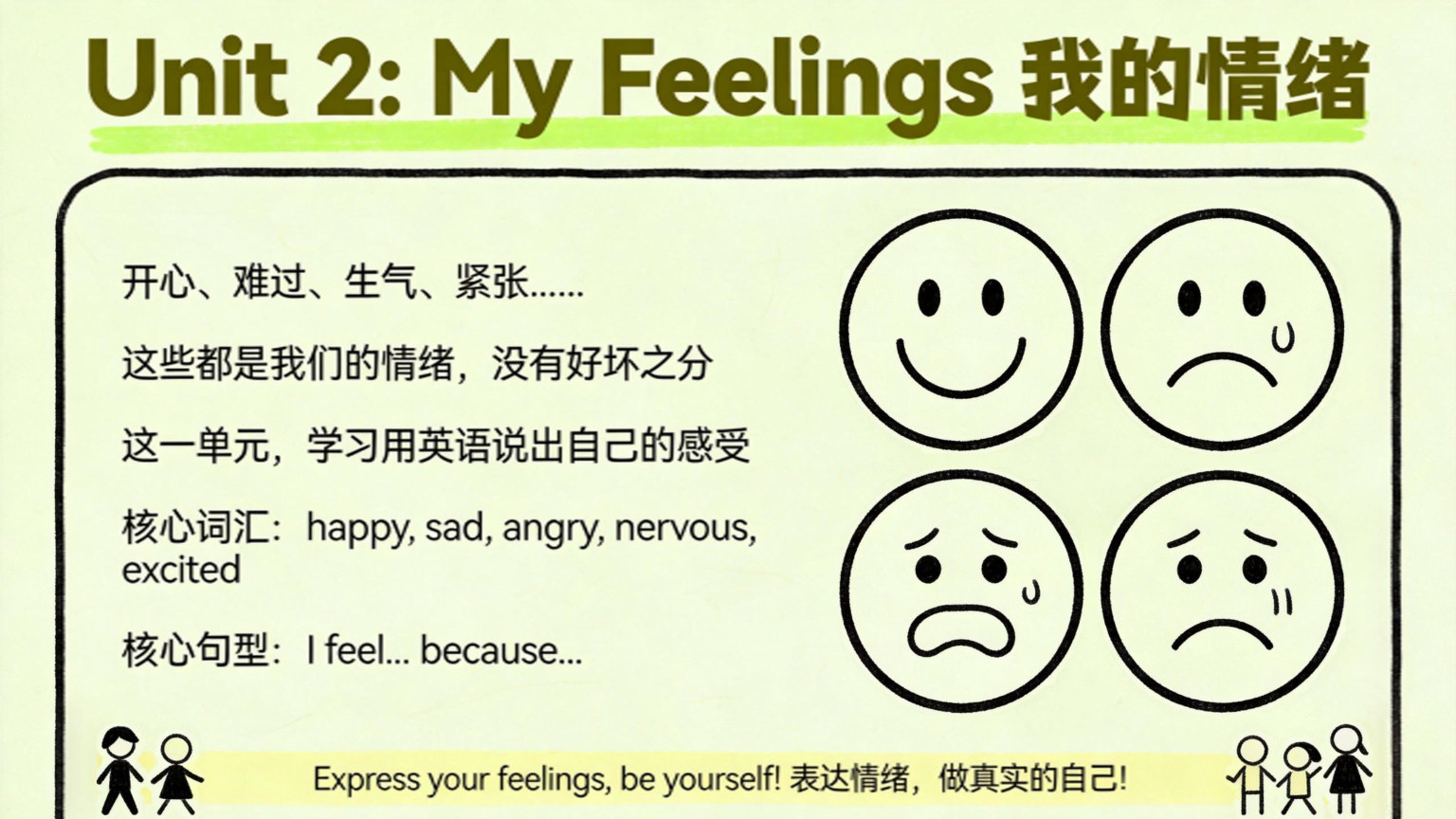【0036】【五年级】【秋季上】【英语】开学第一课 预览
