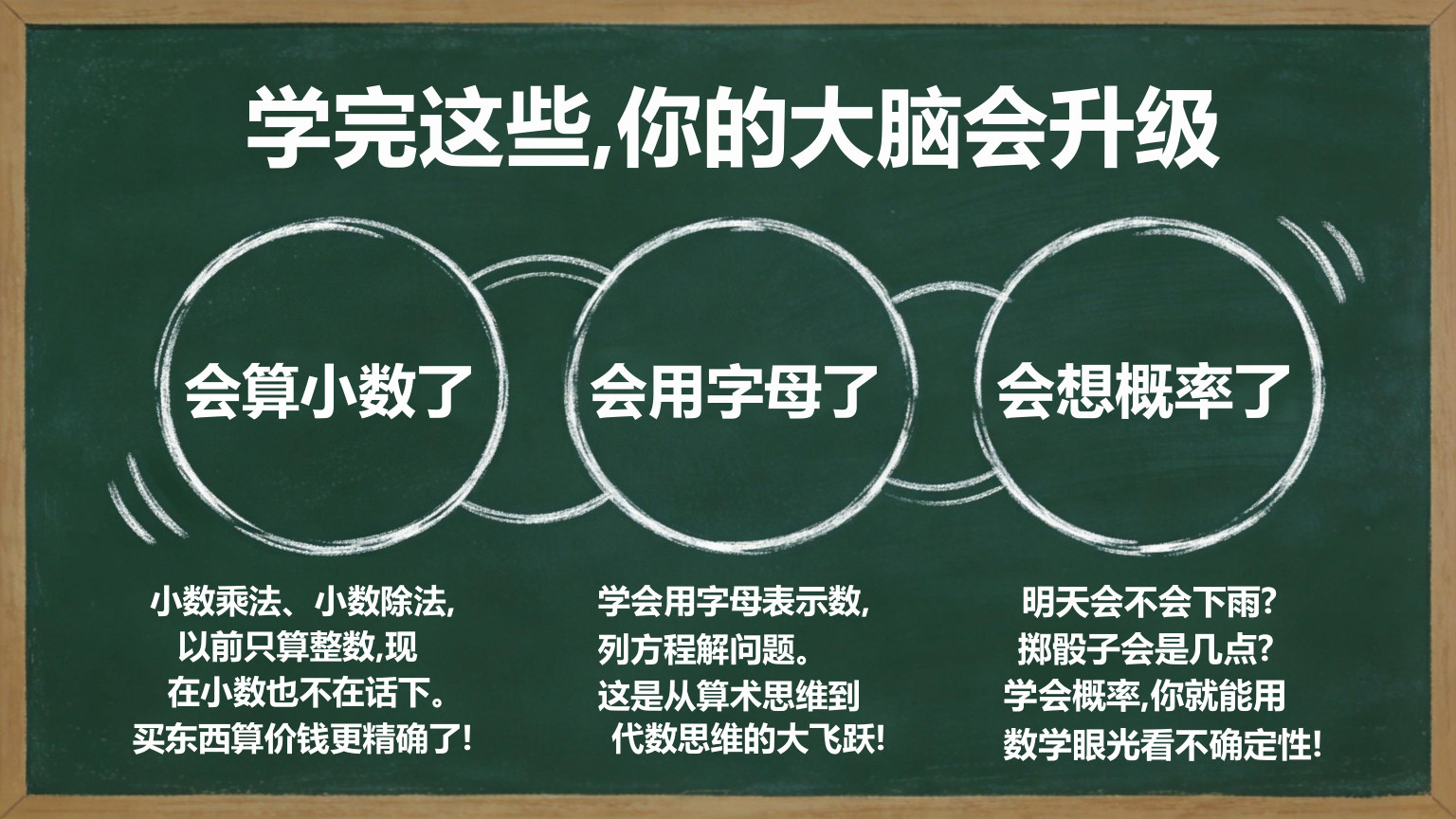 【0037】【五年级】【秋季上】【数学】开学第一课 预览