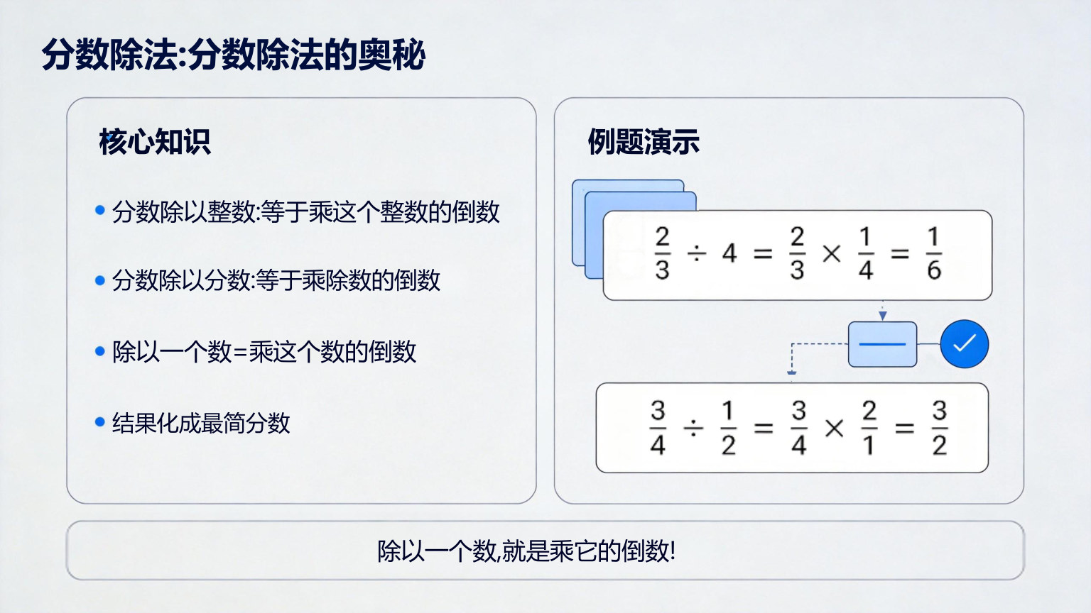 【0017】【六年级】【秋季上】【数学】开学第一课 预览