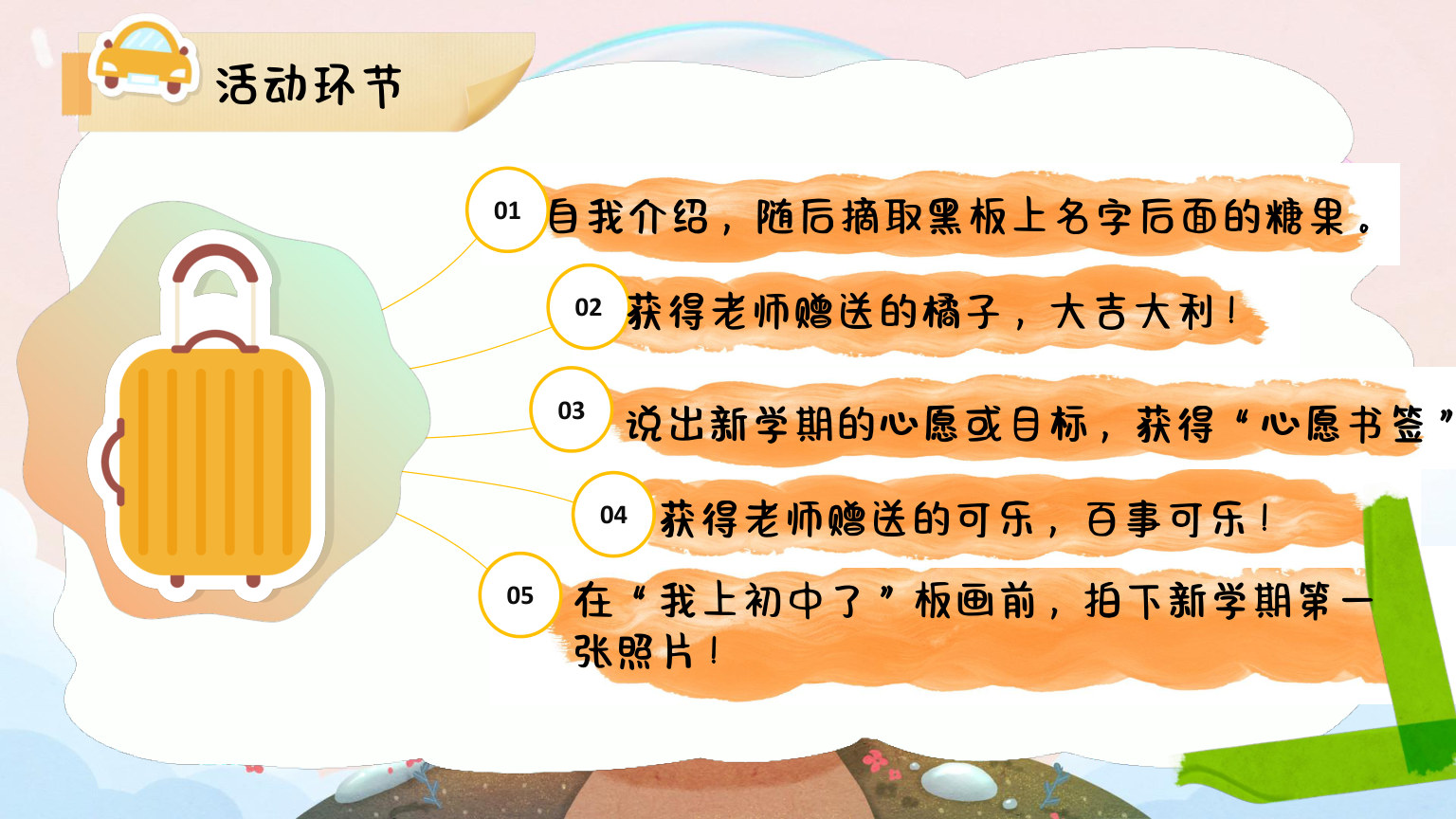 【0047】【初高中】【秋季】开学第一课主题班会：温情破冰，从此一家人 预览