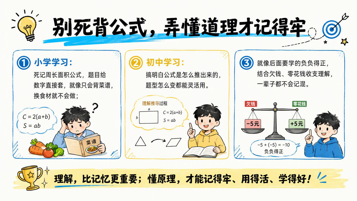 【0079】初一数学开学第一课-0210【完整版】 预览