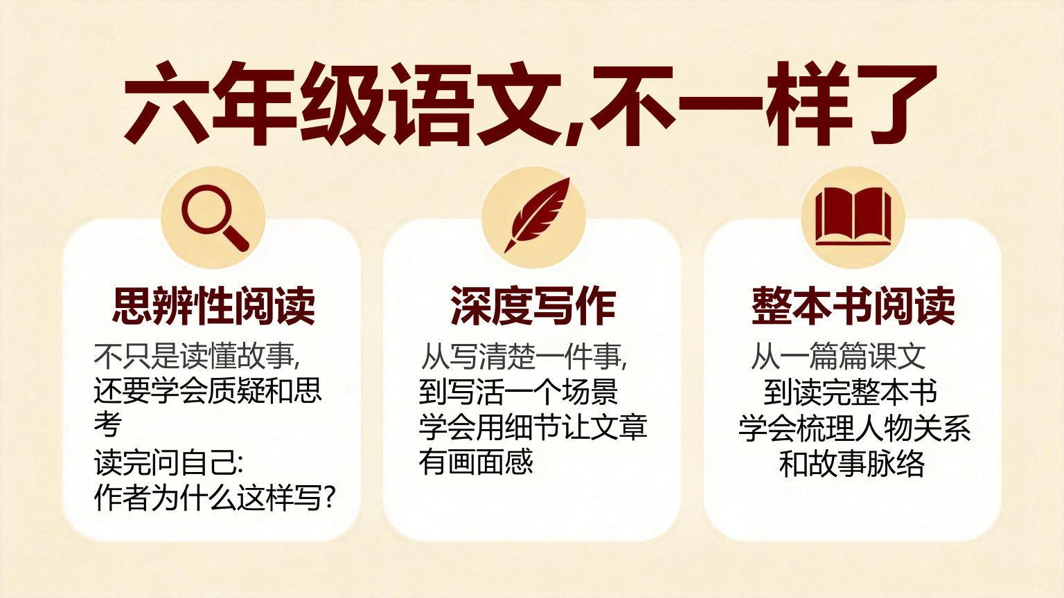 【0019】【六年级】【秋季上】【语文】开学第一课 预览