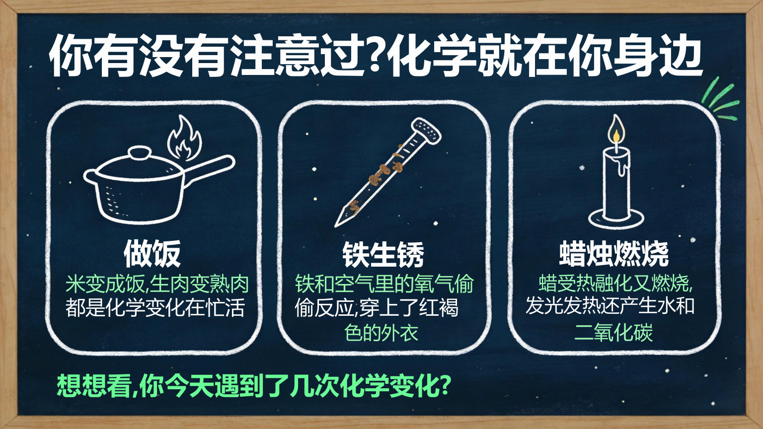 【0045】【初三】【九年级】【化学】秋季开学第一课主题班会 预览
