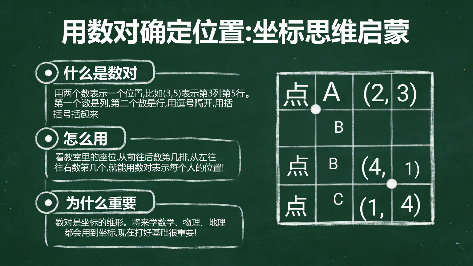 【0037】【五年级】【秋季上】【数学】开学第一课 预览