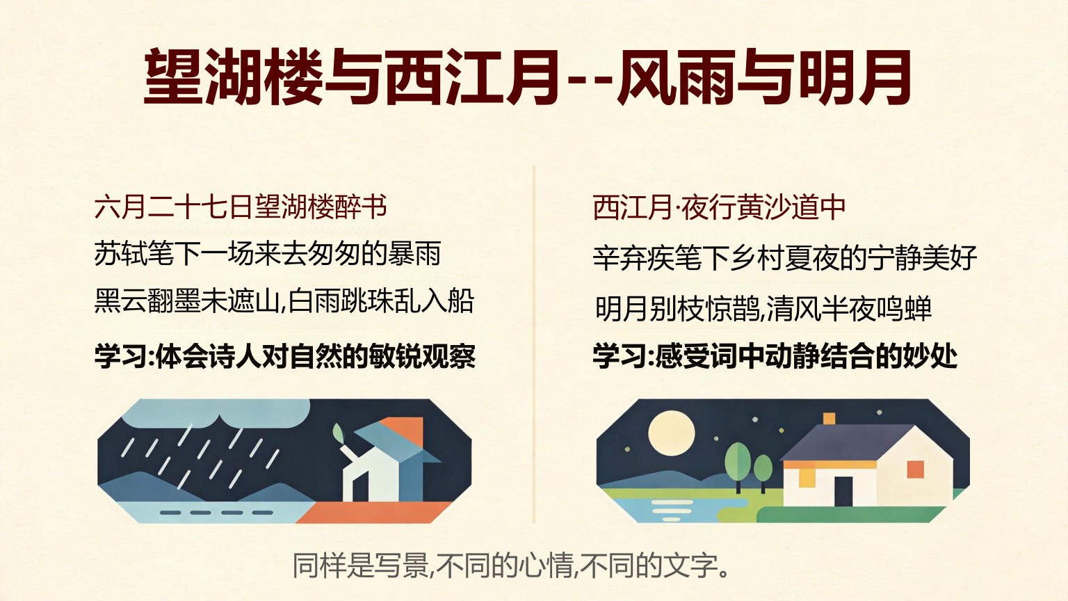 【0019】【六年级】【秋季上】【语文】开学第一课 预览