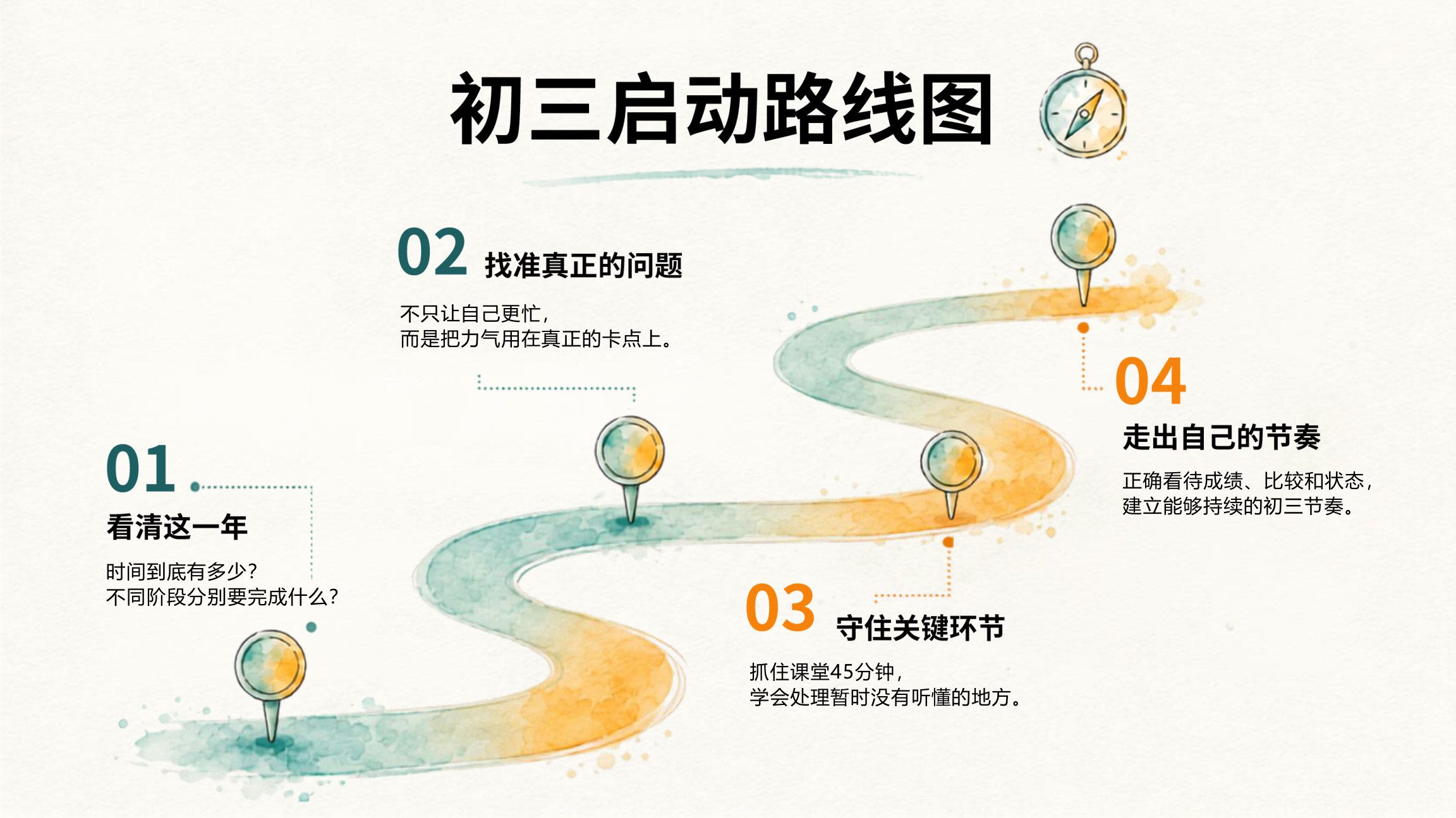 【0021】新初三开学第一课把每一步走稳 预览