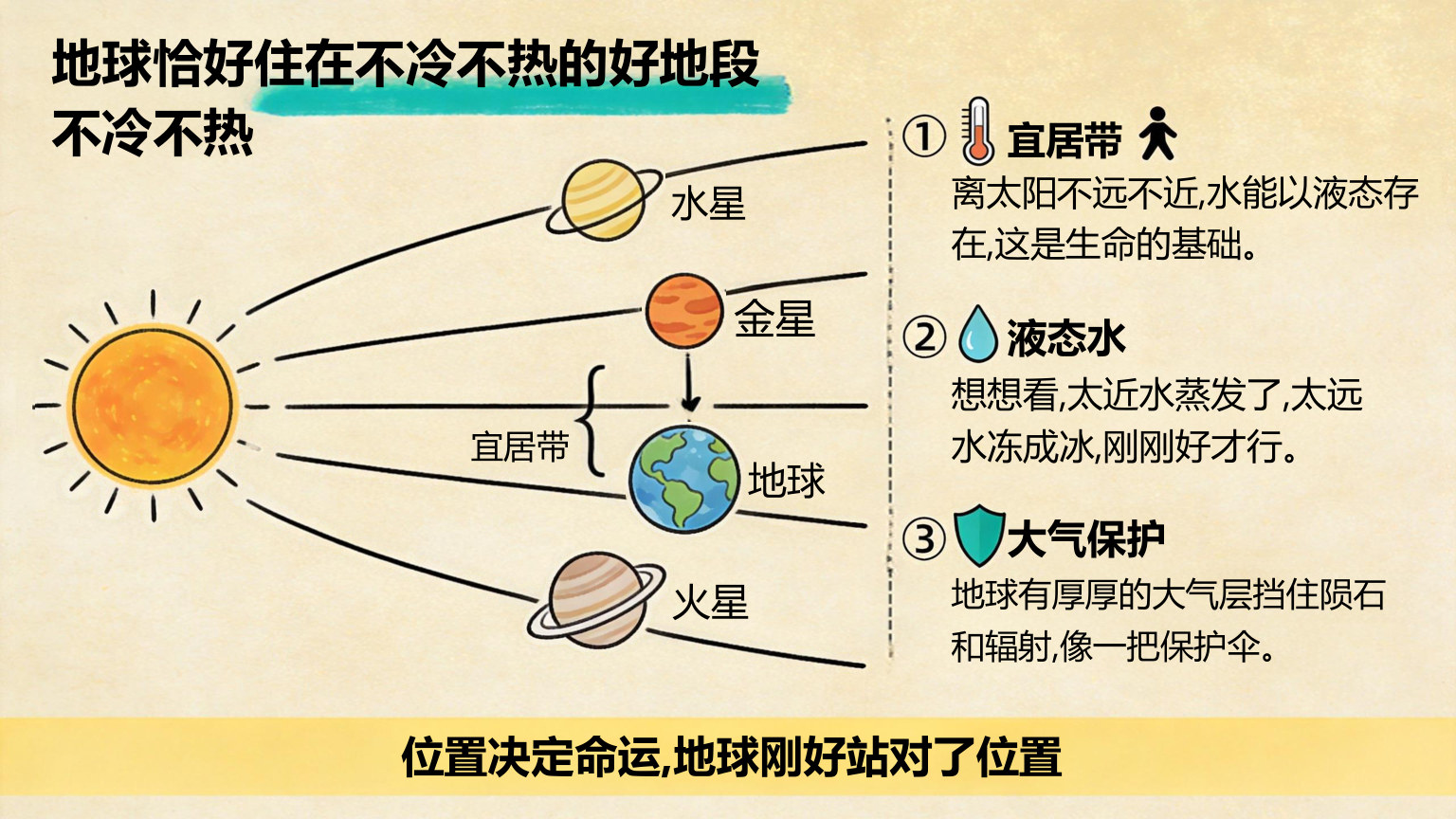 【0020】高一地理开学第一课主题班会 预览