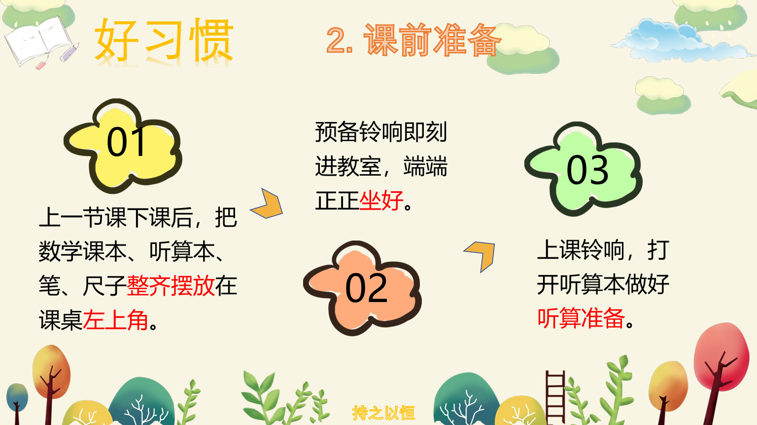 【0113】【三年级】【秋季上】【数学】北师大版开学第一课&mdash;&mdash;我们的数学 预览