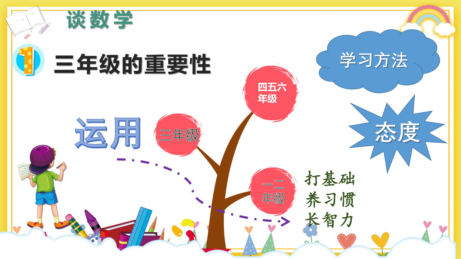 【0113】【三年级】【秋季上】【数学】北师大版开学第一课&mdash;&mdash;我们的数学 预览