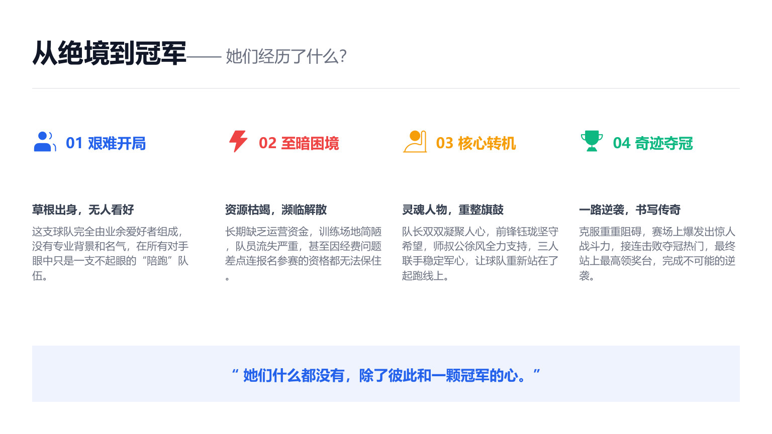 【0092】【通用】【秋季上】开学第一课主题班会：新学期，从《功夫女足》出发，做自己的冠军 预览