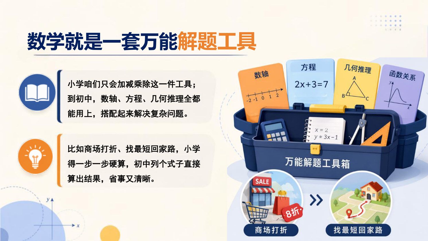 【0080】初一数学开学第一课-0211【完整版】 预览