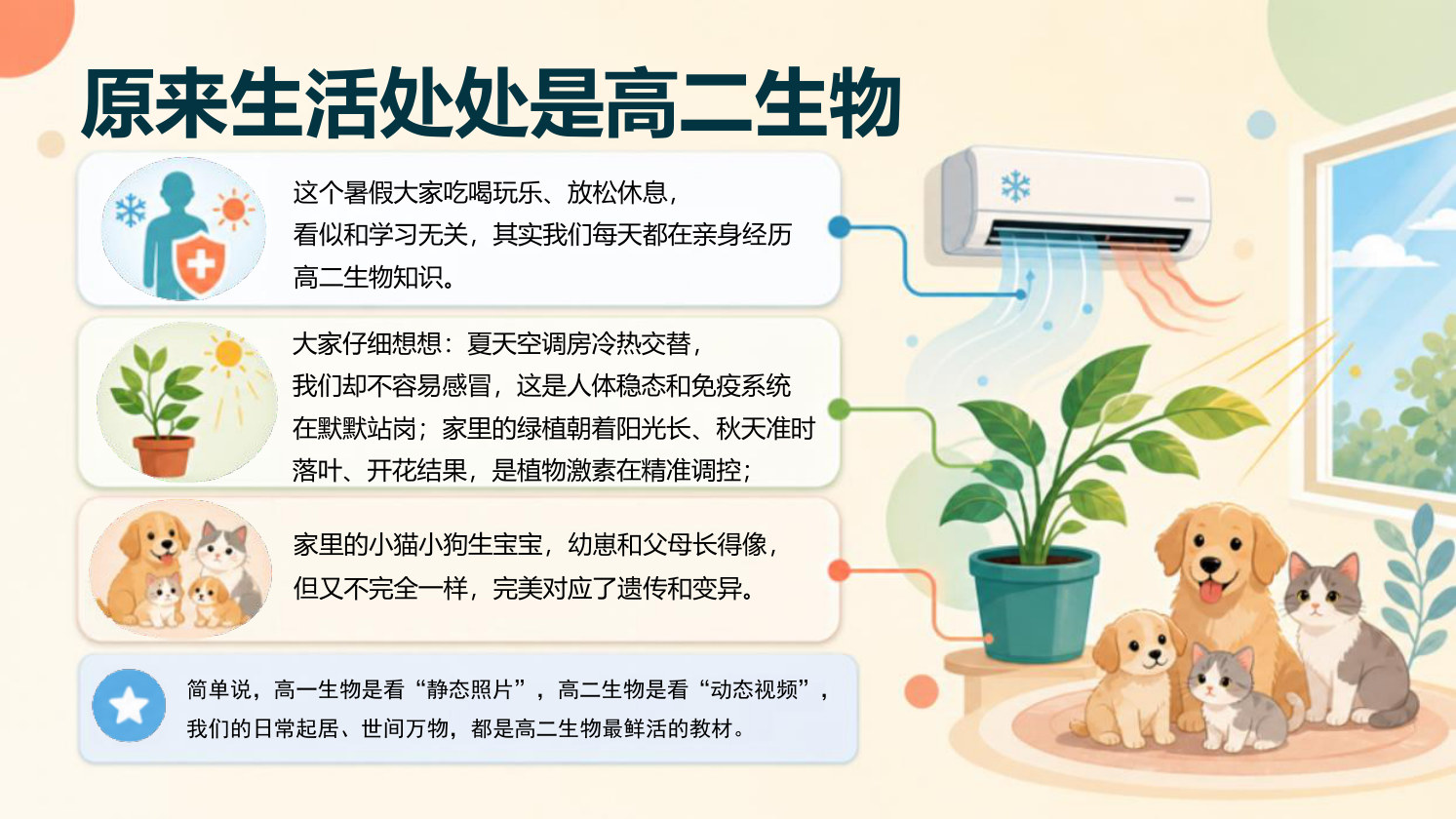 【0057】高二生物开学第一课-0208【完整版】 预览
