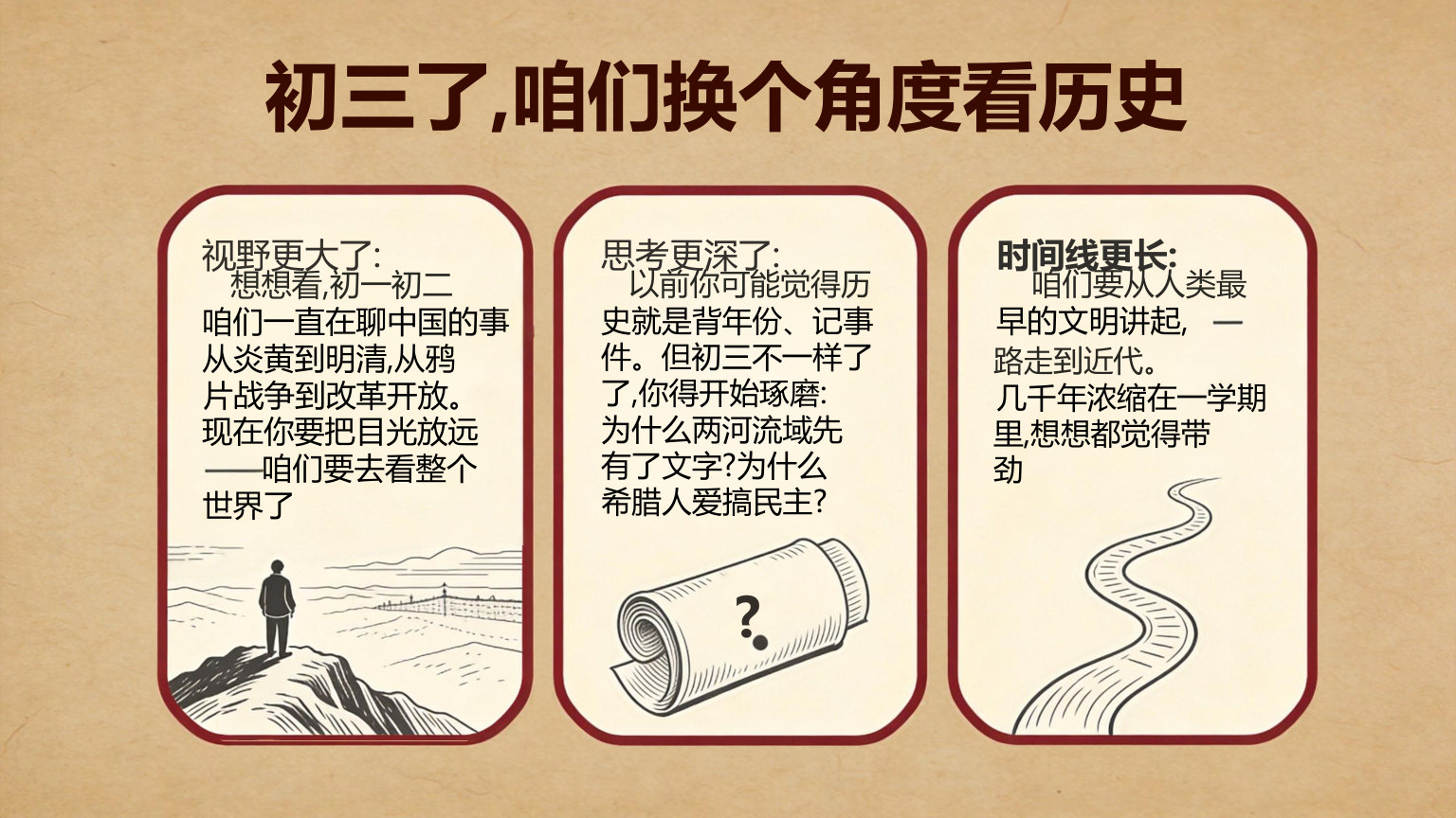 【0032】【初三】【九年级】【历史】秋季开学第一课主题班会 预览