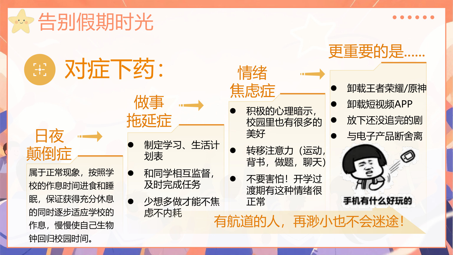 【0063】【高三】【秋季上】开学第一课：剑指苍穹笔绘鸿图 预览