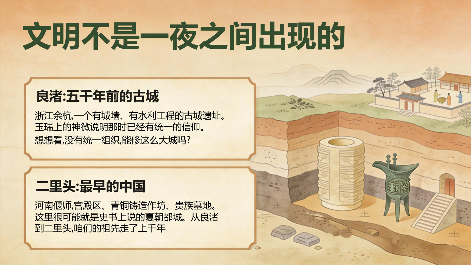 【0027】高一历史开学第一课 预览