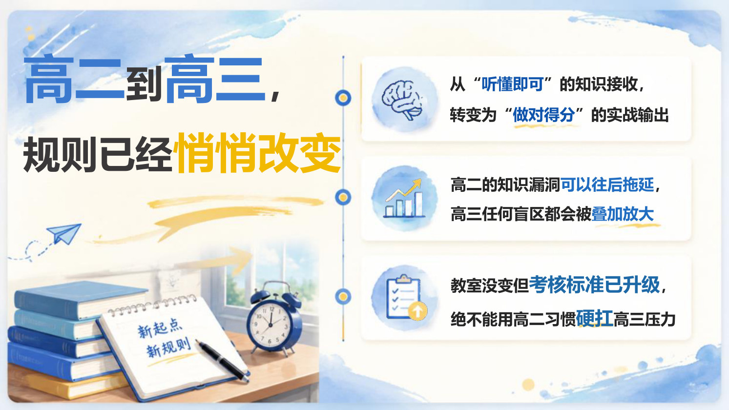 【0144】高三开学第一课【高三这一年先把路走清楚】-0231【完整版】 预览