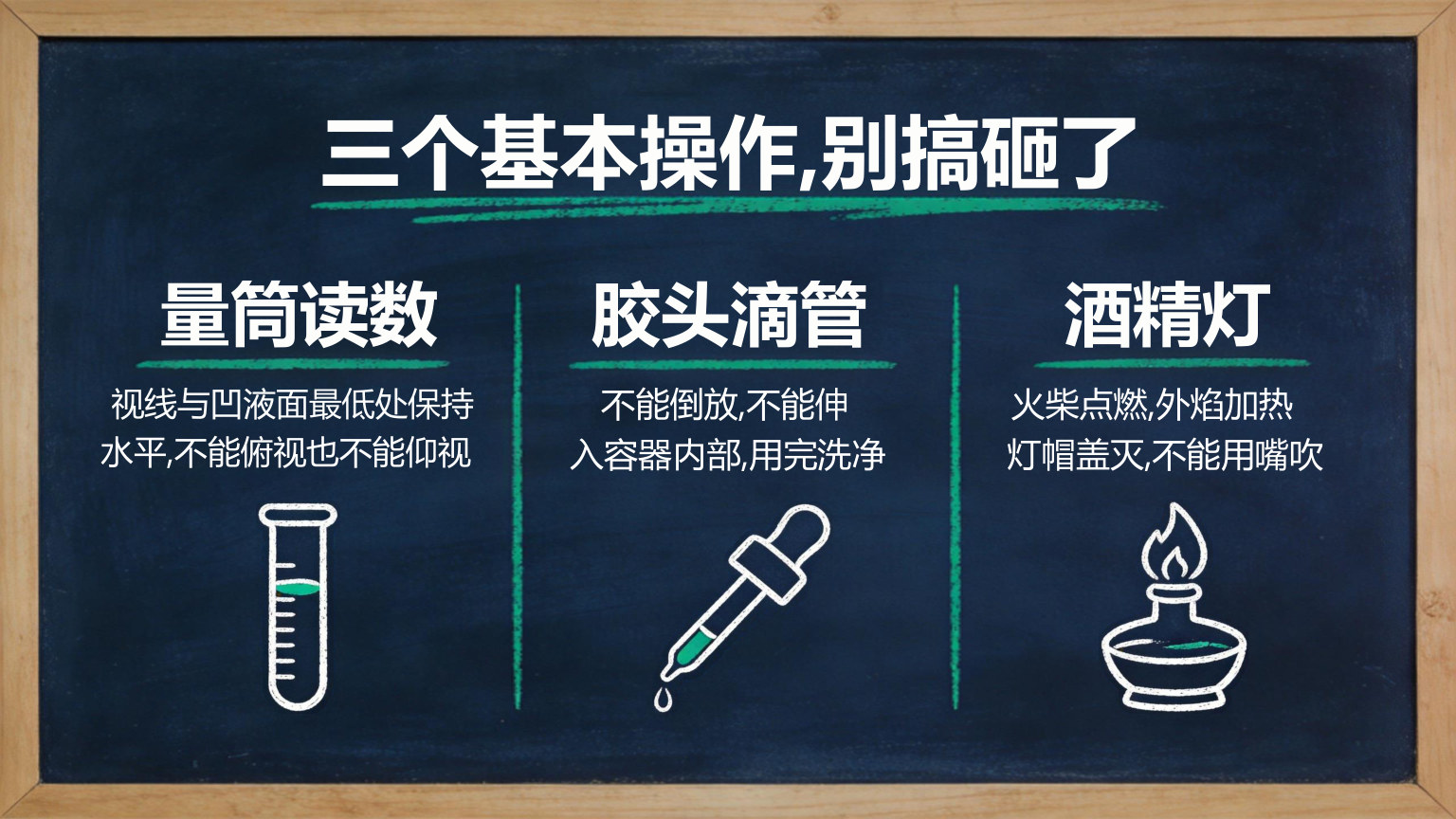 【0045】【初三】【九年级】【化学】秋季开学第一课主题班会 预览