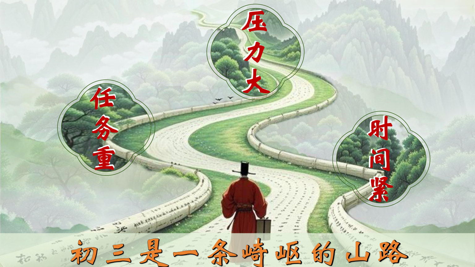 【0068】初三语文开学第一课-莫惧险阻，定展宏图 预览