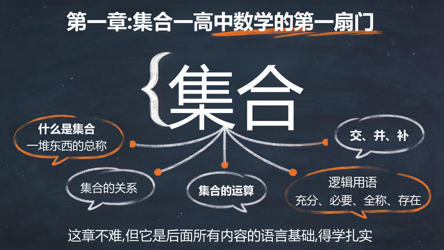 【0025】高一数学开学第一课 预览