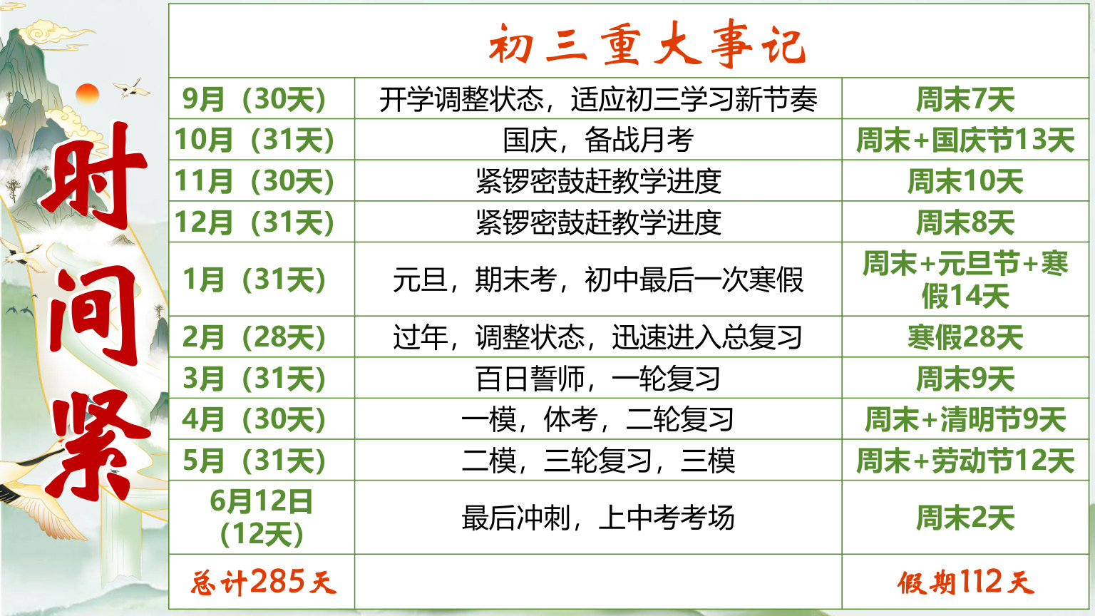 【0068】初三语文开学第一课-莫惧险阻，定展宏图 预览