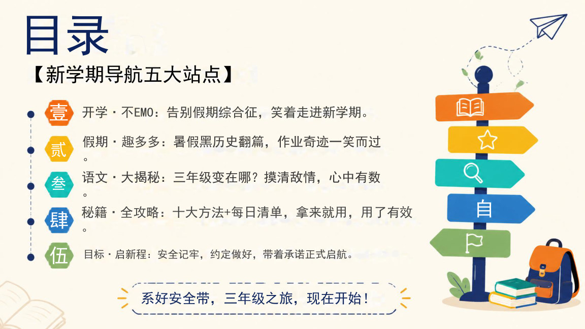 【0136】三年级语文开学第一课 预览