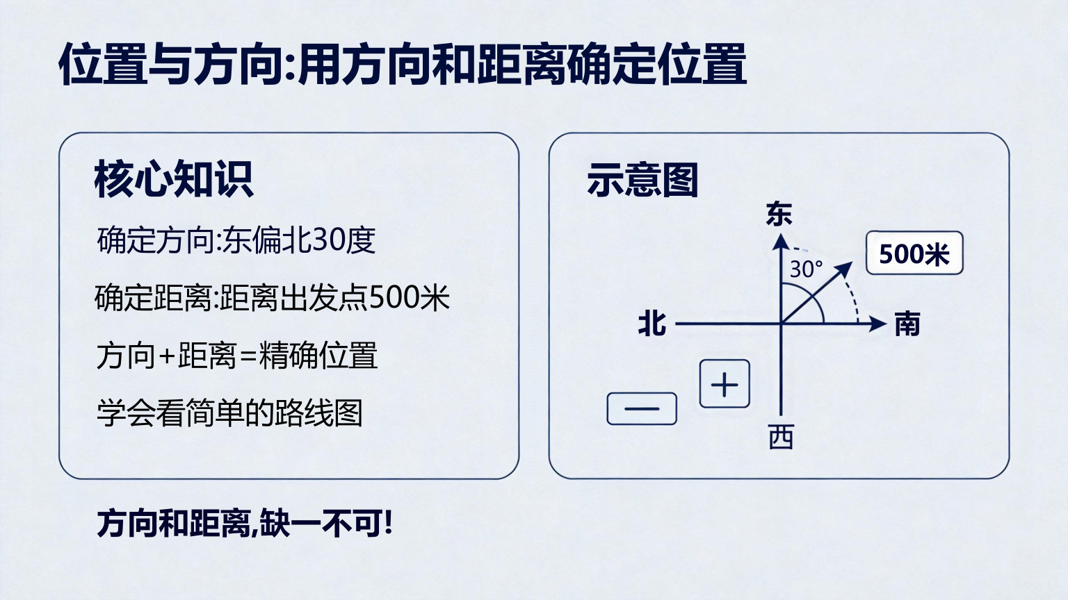 【0017】【六年级】【秋季上】【数学】开学第一课 预览