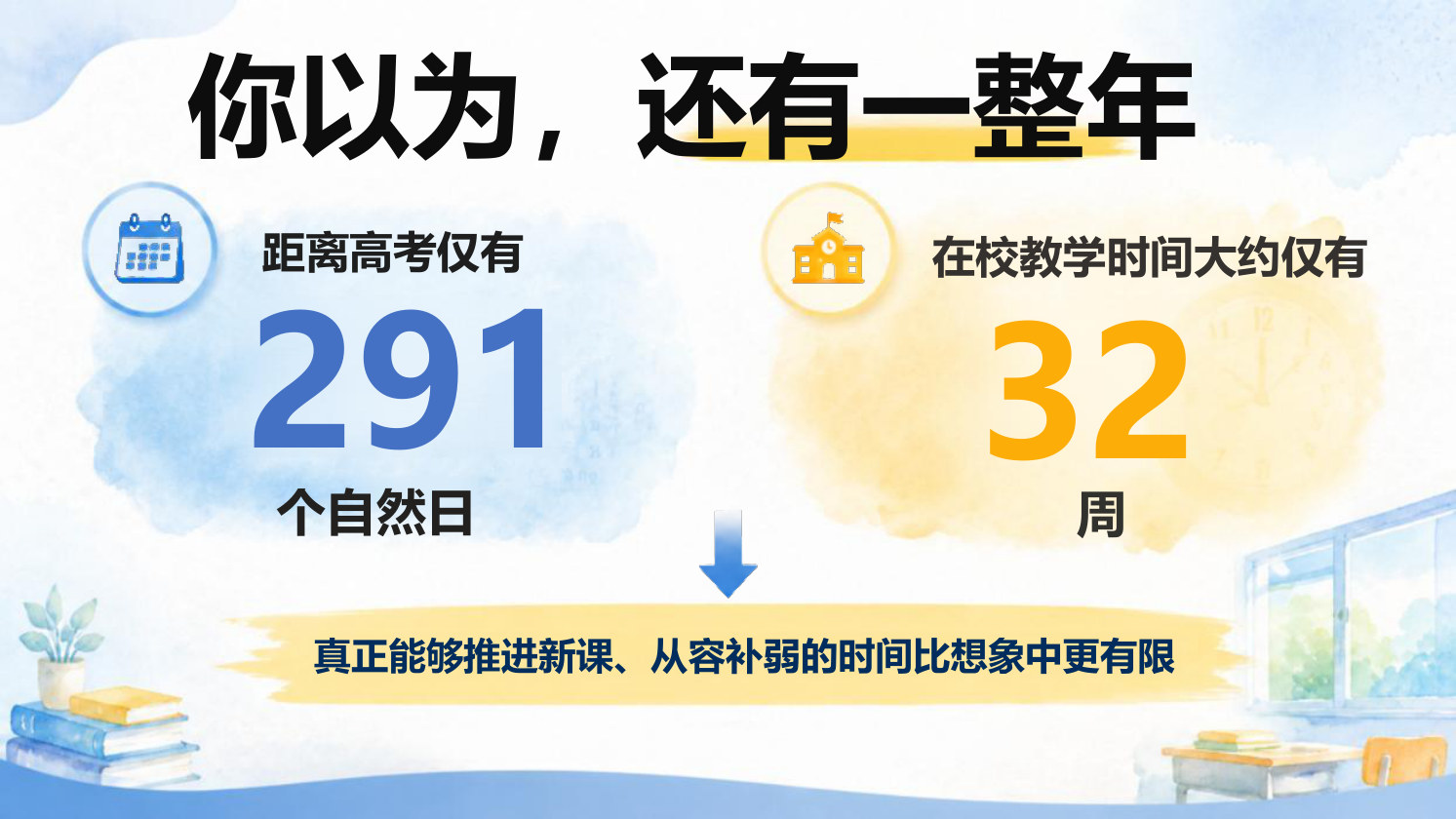 【0144】高三开学第一课【高三这一年先把路走清楚】-0231【完整版】 预览