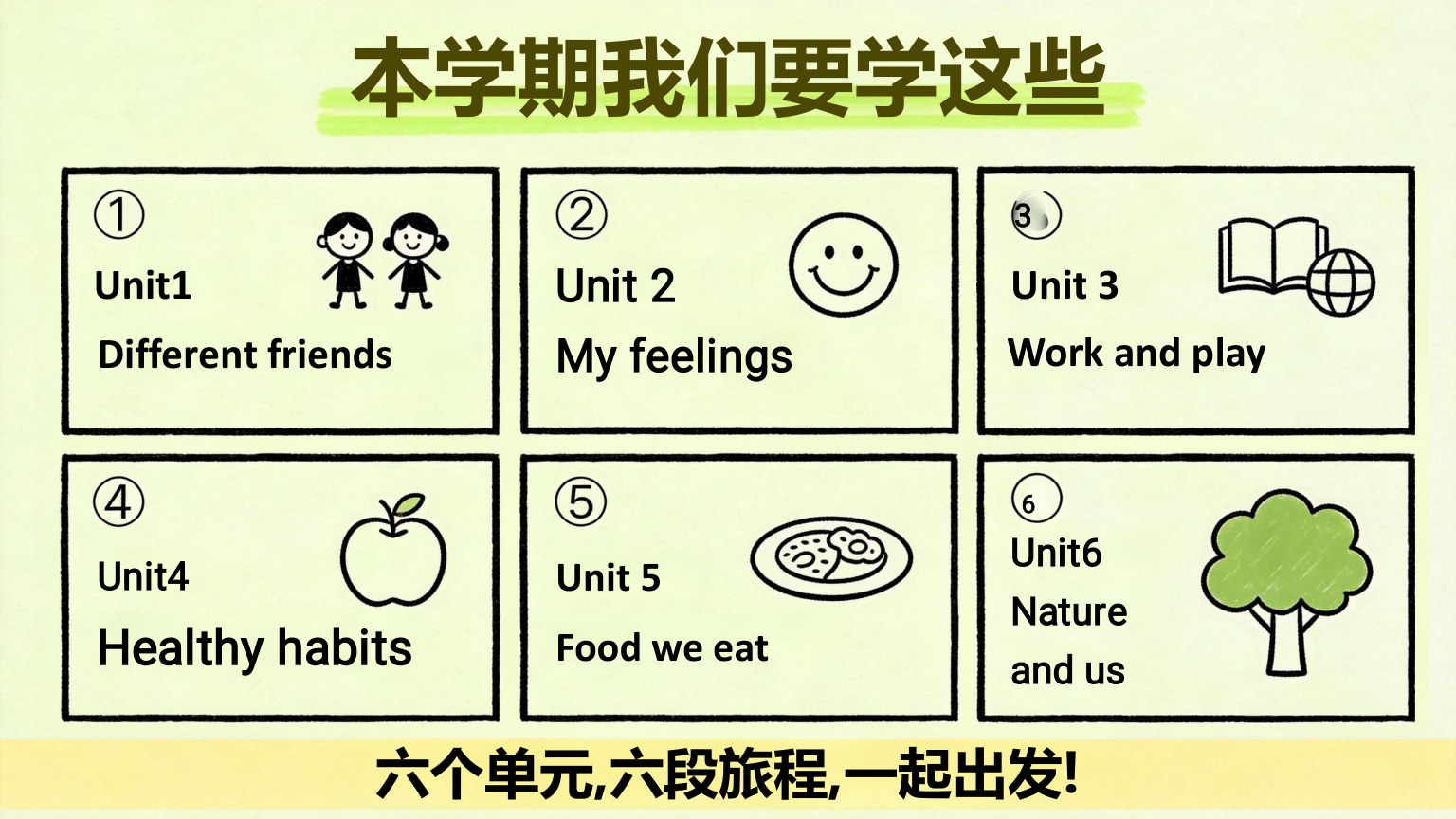 【0036】【五年级】【秋季上】【英语】开学第一课 预览