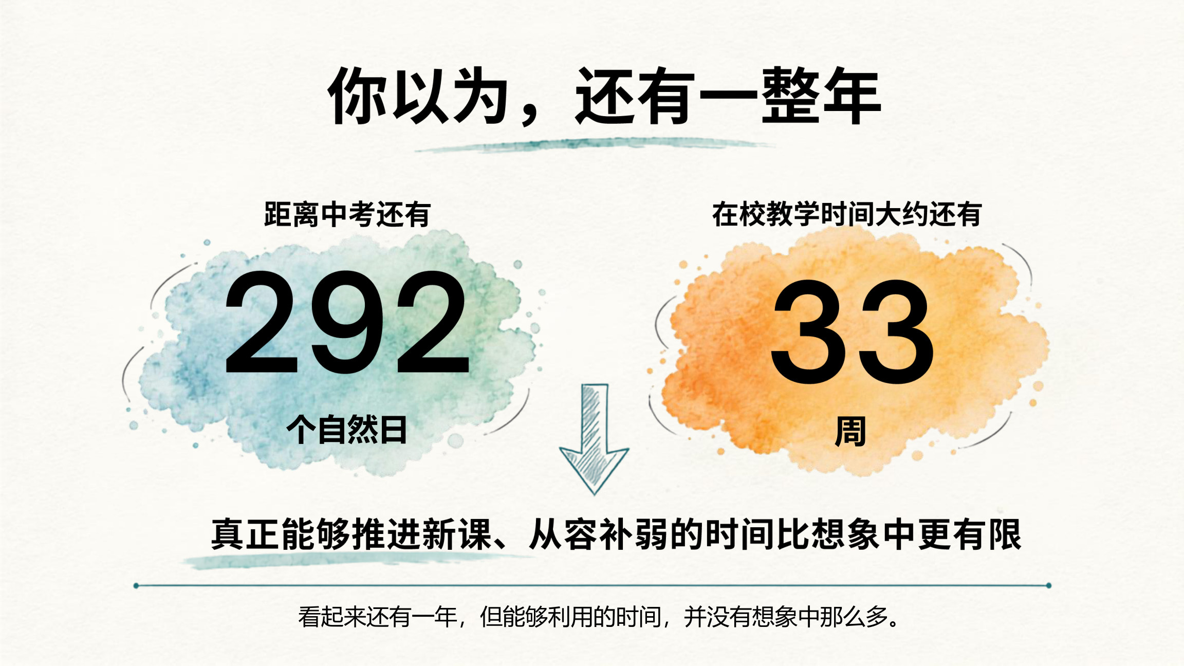 【0021】新初三开学第一课把每一步走稳 预览