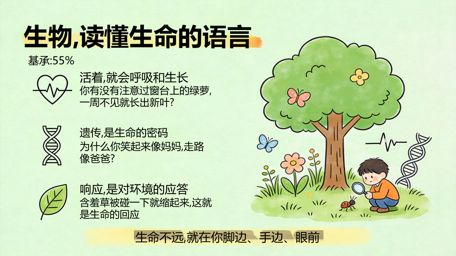 【0018】【初二】【八年级】【生物】秋季开学第一课主题班会 预览