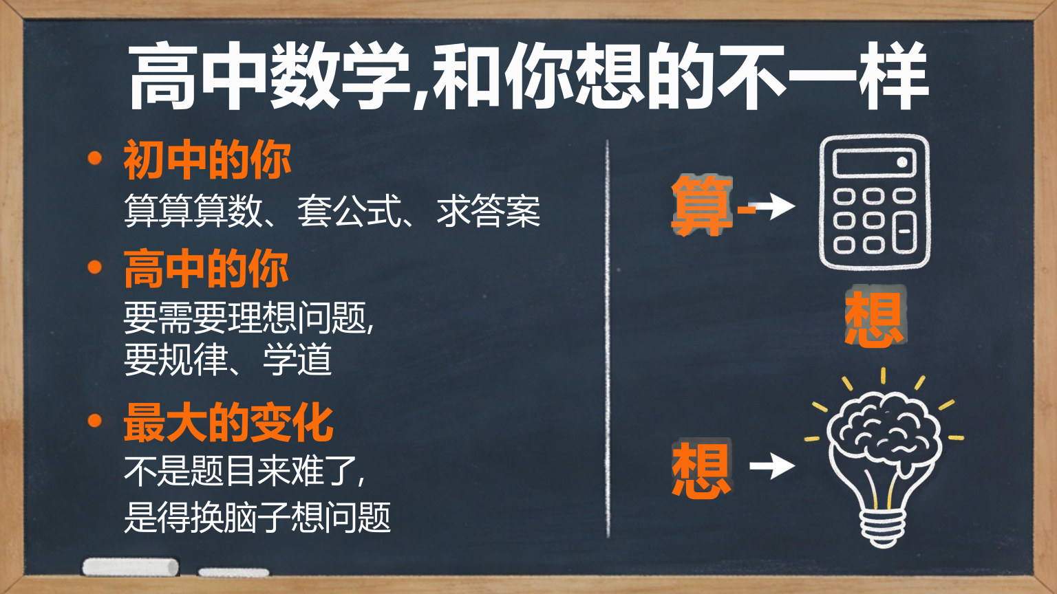 【0025】高一数学开学第一课 预览