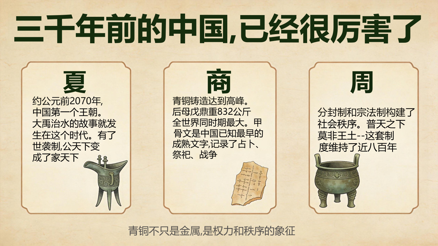 【0027】高一历史开学第一课 预览