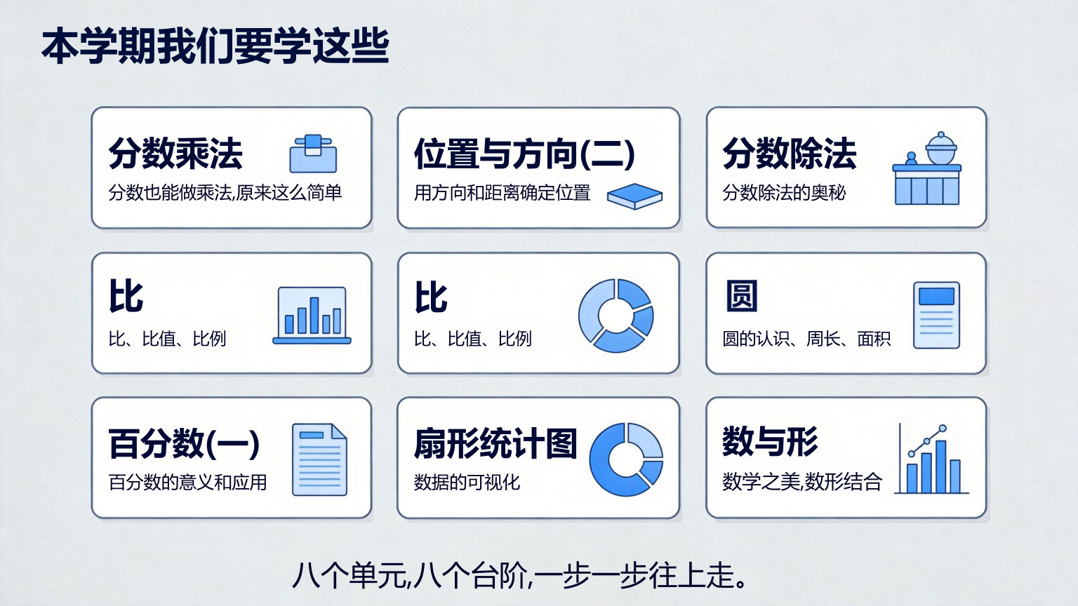 【0017】【六年级】【秋季上】【数学】开学第一课 预览
