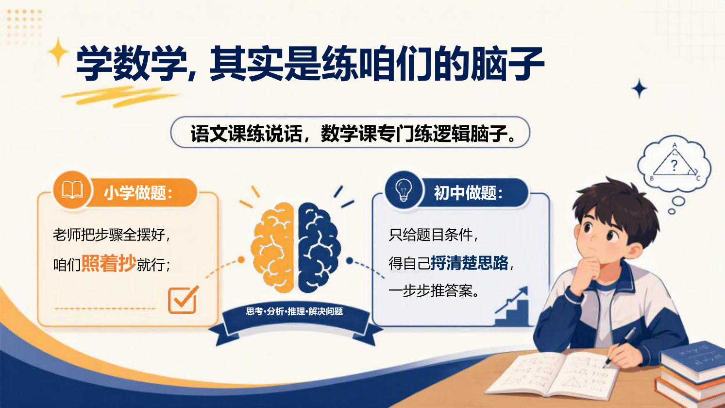 【0080】初一数学开学第一课-0211【完整版】 预览