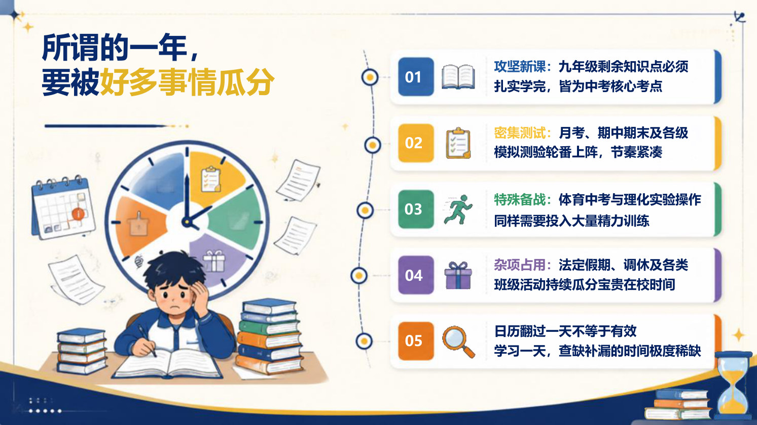 【0077】初三开学第一课【初三这一年，先把路走稳】-0224 预览