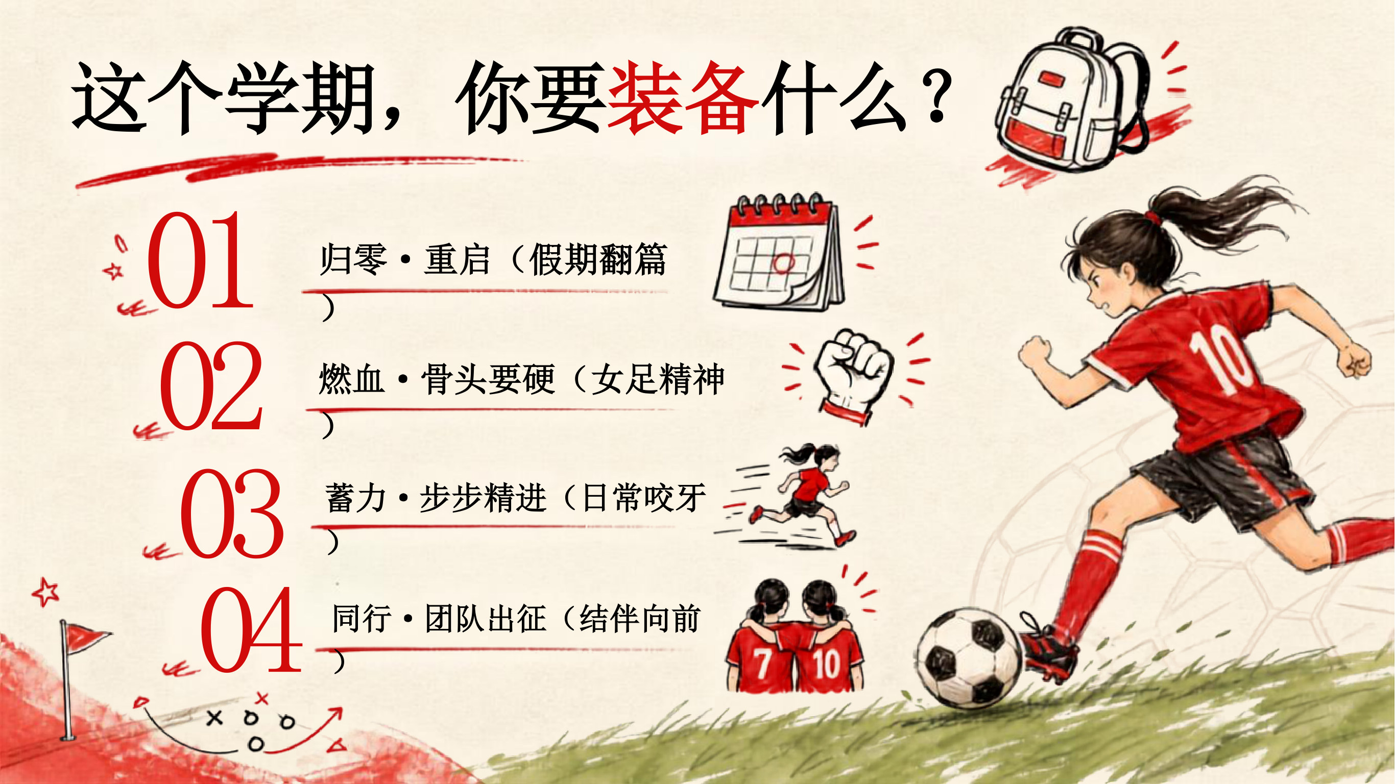 【0135】初一，你的第一场逆风局 预览