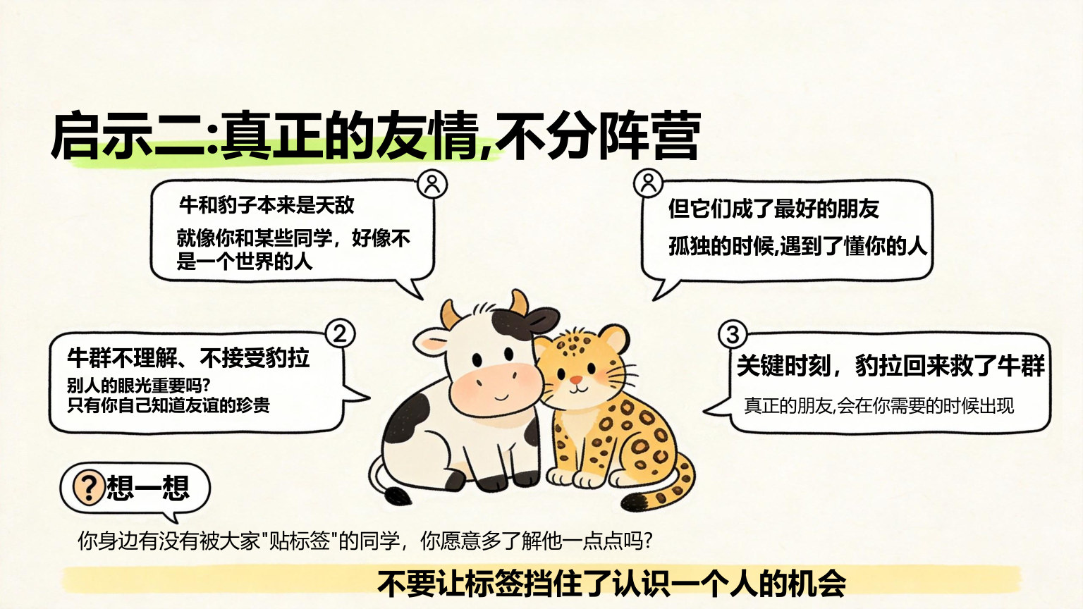 【0106】【通用】【秋季上】开学第一课主题班会：牛来  是干出来的 预览