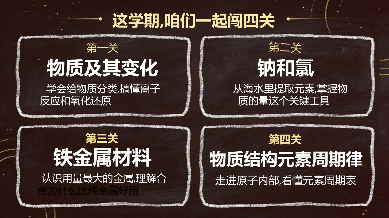 【0026】高一化学开学第一课 预览