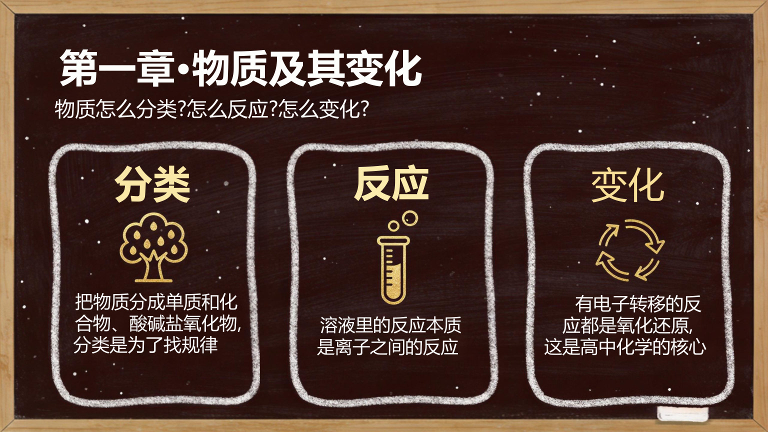 【0026】高一化学开学第一课 预览