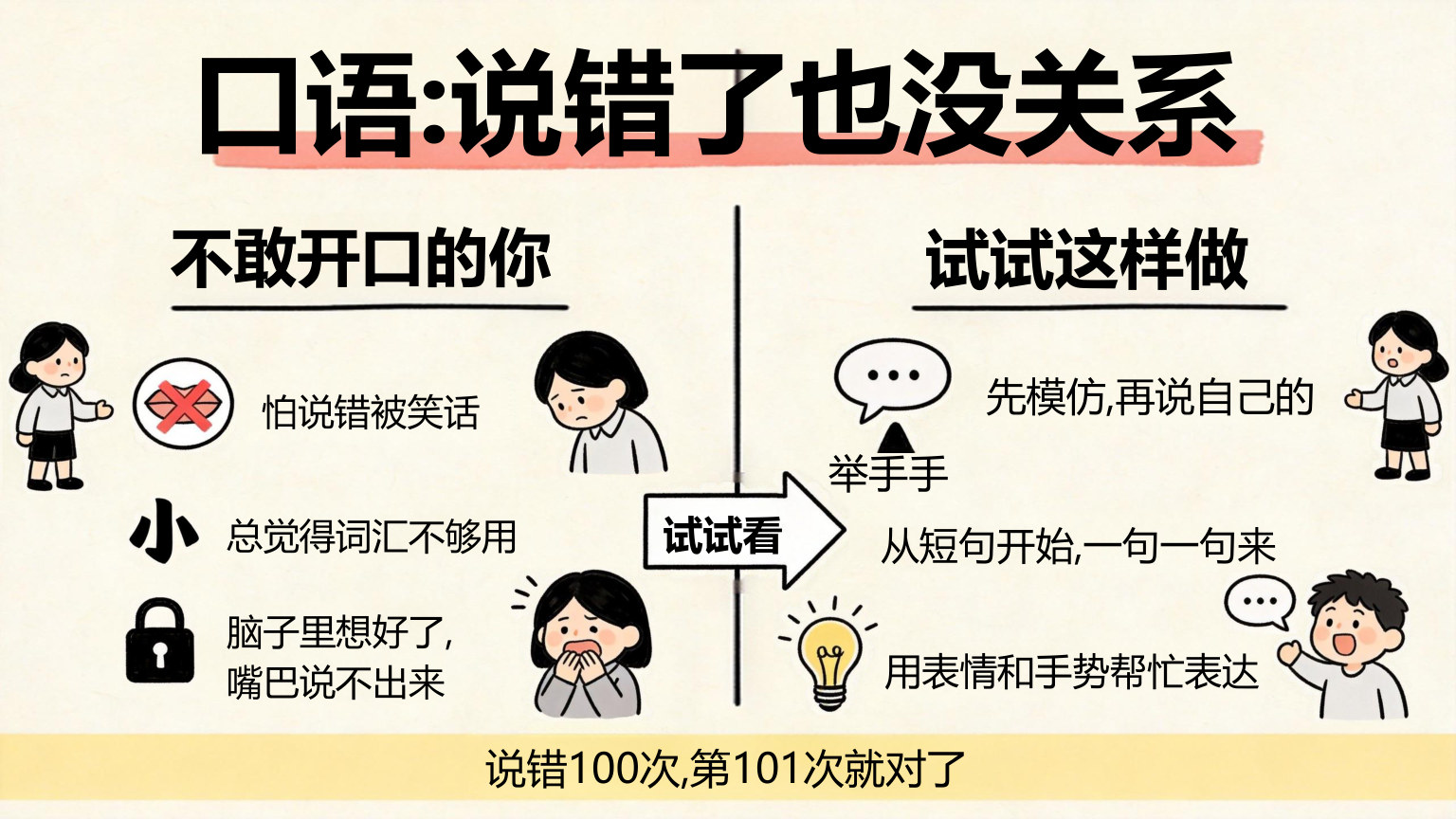 【0043】【初二】【八年级】【英语】秋季开学第一课主题班会 预览