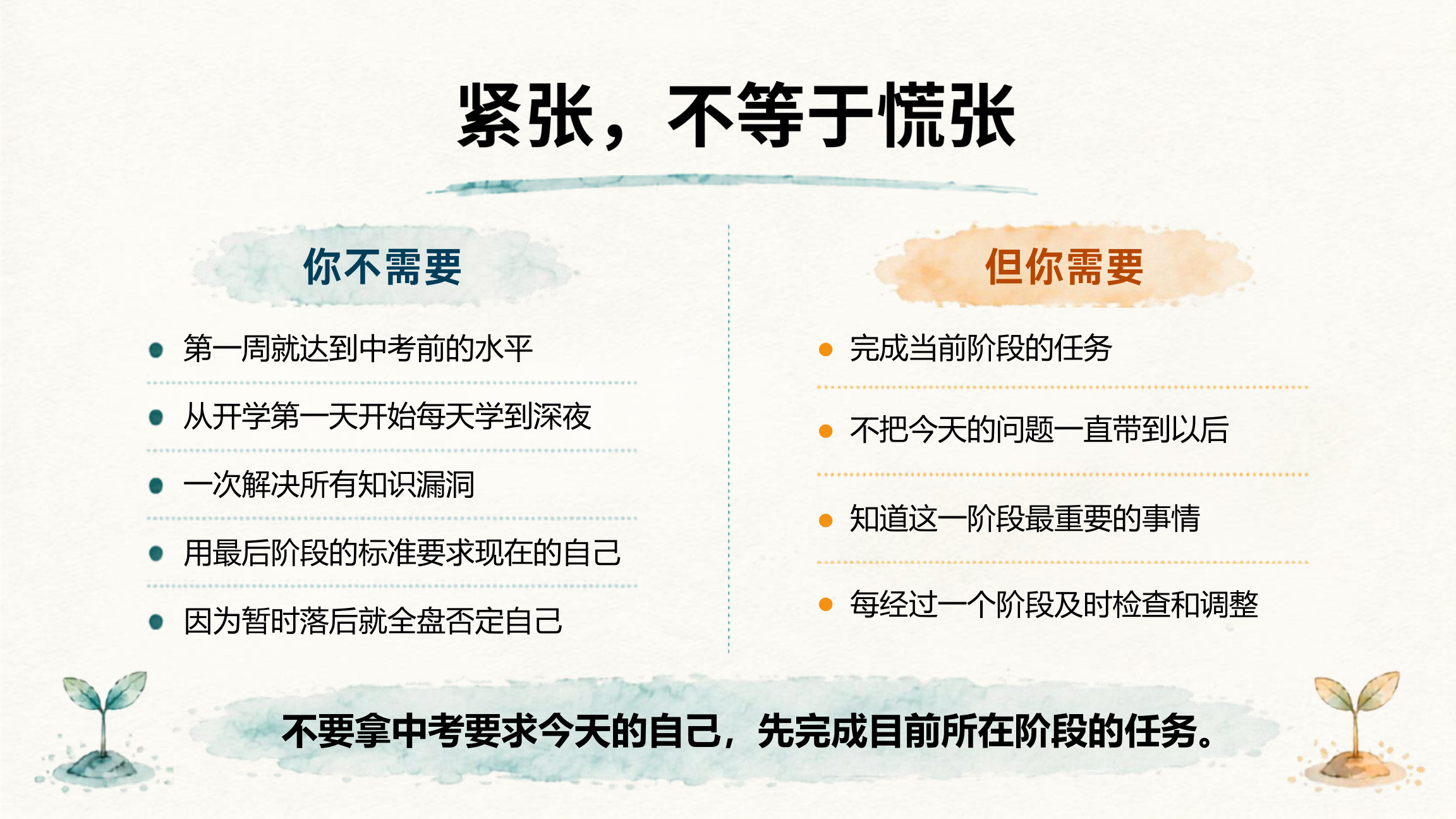 【0021】新初三开学第一课把每一步走稳 预览