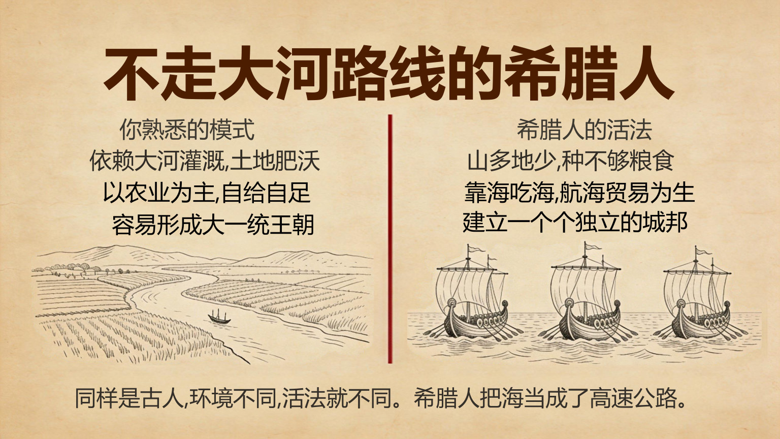 【0032】【初三】【九年级】【历史】秋季开学第一课主题班会 预览