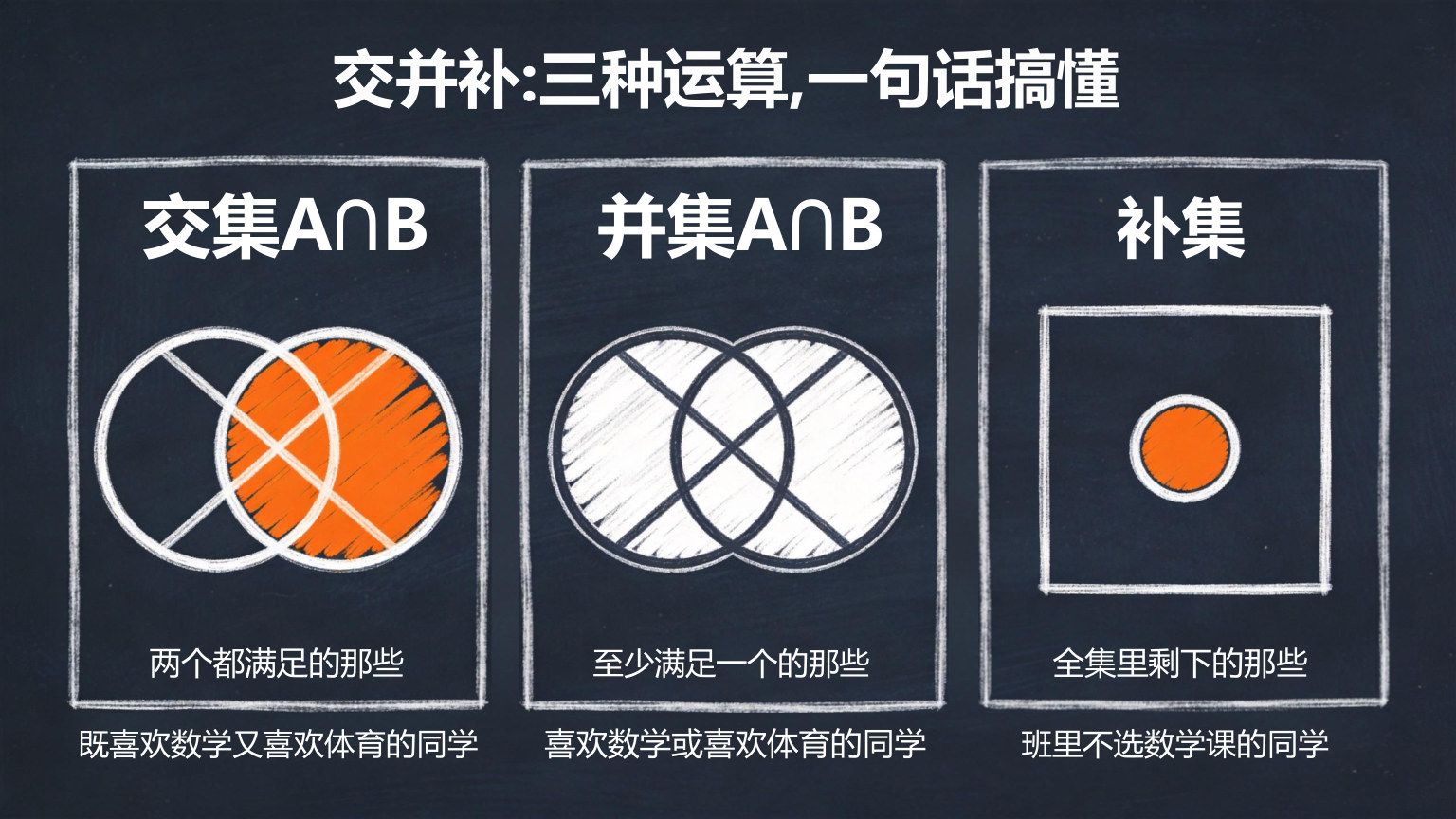 【0025】高一数学开学第一课 预览