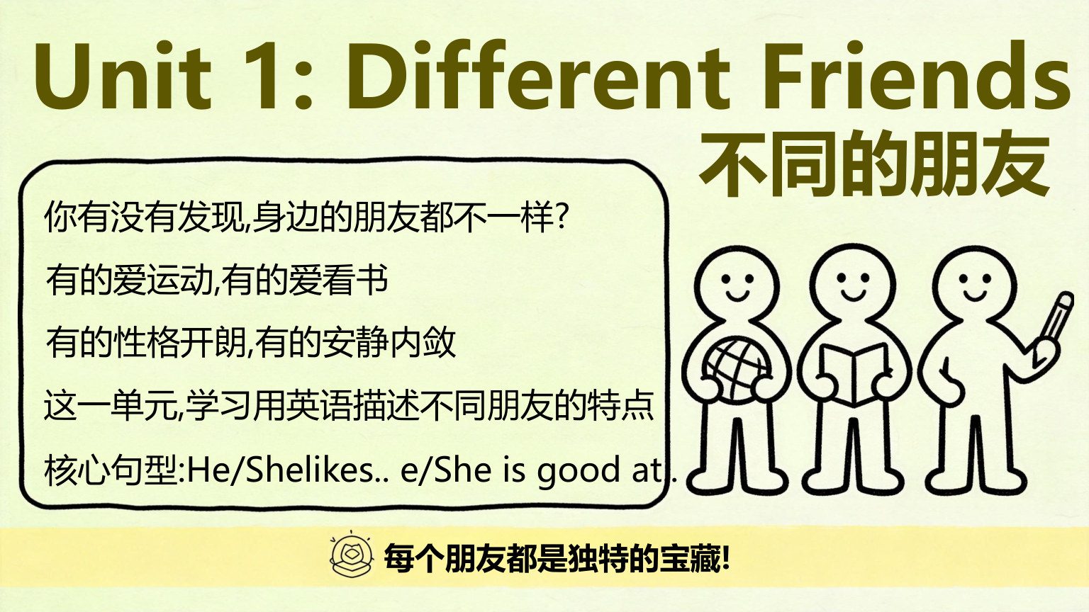 【0036】【五年级】【秋季上】【英语】开学第一课 预览