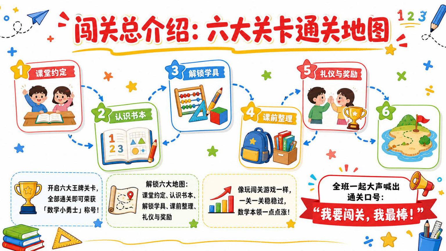 【0082】一年级数学开学第一课【欢迎踏入数学王国】-0213【完整版-不可编辑版 预览