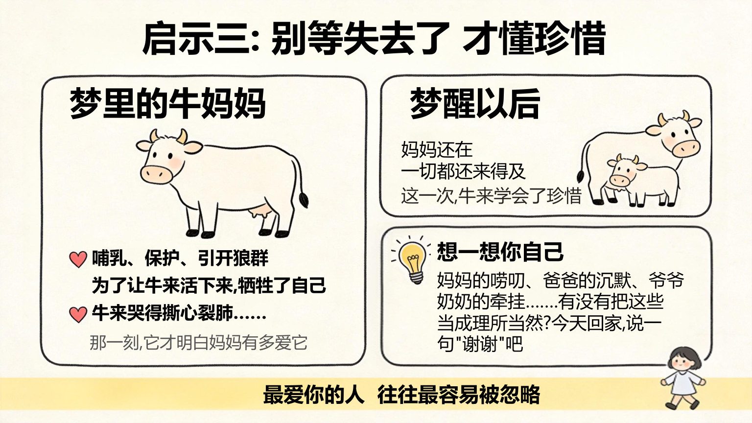 【0106】【通用】【秋季上】开学第一课主题班会：牛来  是干出来的 预览