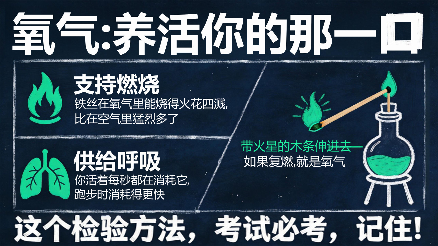 【0045】【初三】【九年级】【化学】秋季开学第一课主题班会 预览