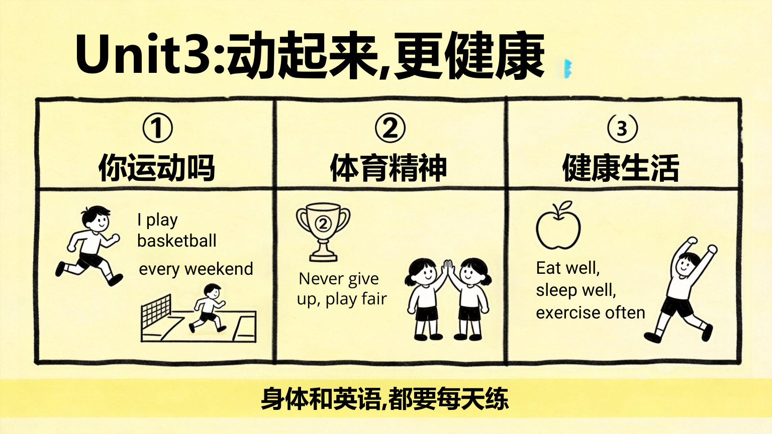 【0020】【高一】【英语】【秋季】开学第一课 预览